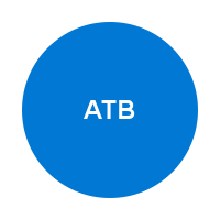 Alberta Treasury Board Bank logo