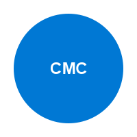Canadian Museum of Civilizations logo