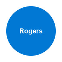 Rogers logo